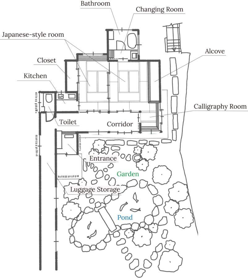 Vila 和美再美 石動 柏屋 Wabisabi Isurugi Kashiwaya Oyabe Exteriér fotografie